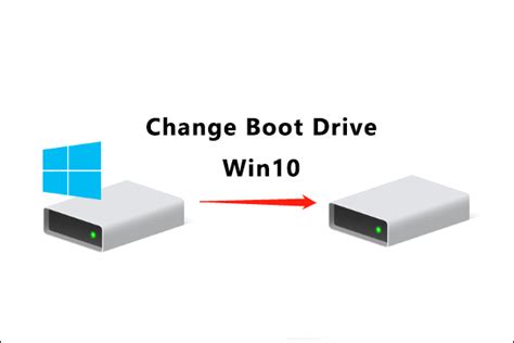 change boot drive windows 10 after clone|clone bootable drive windows 10.